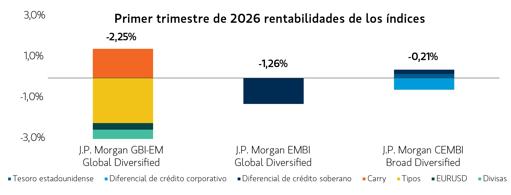 insight_emerging-markets-debt-holds-firm_display1_es.jpg