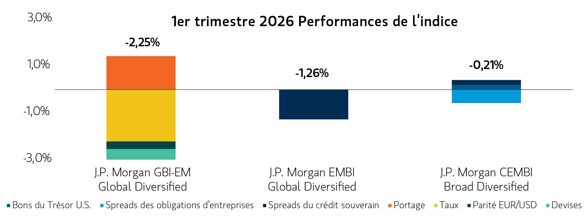 insight_emerging-markets-debt-holds-firm_display1_fr.jpg