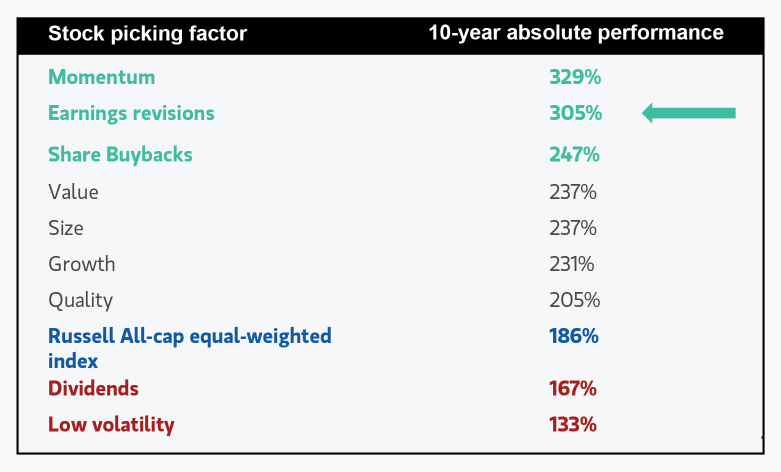 insight_equity-market-commentary-march-2026_display1.jpg