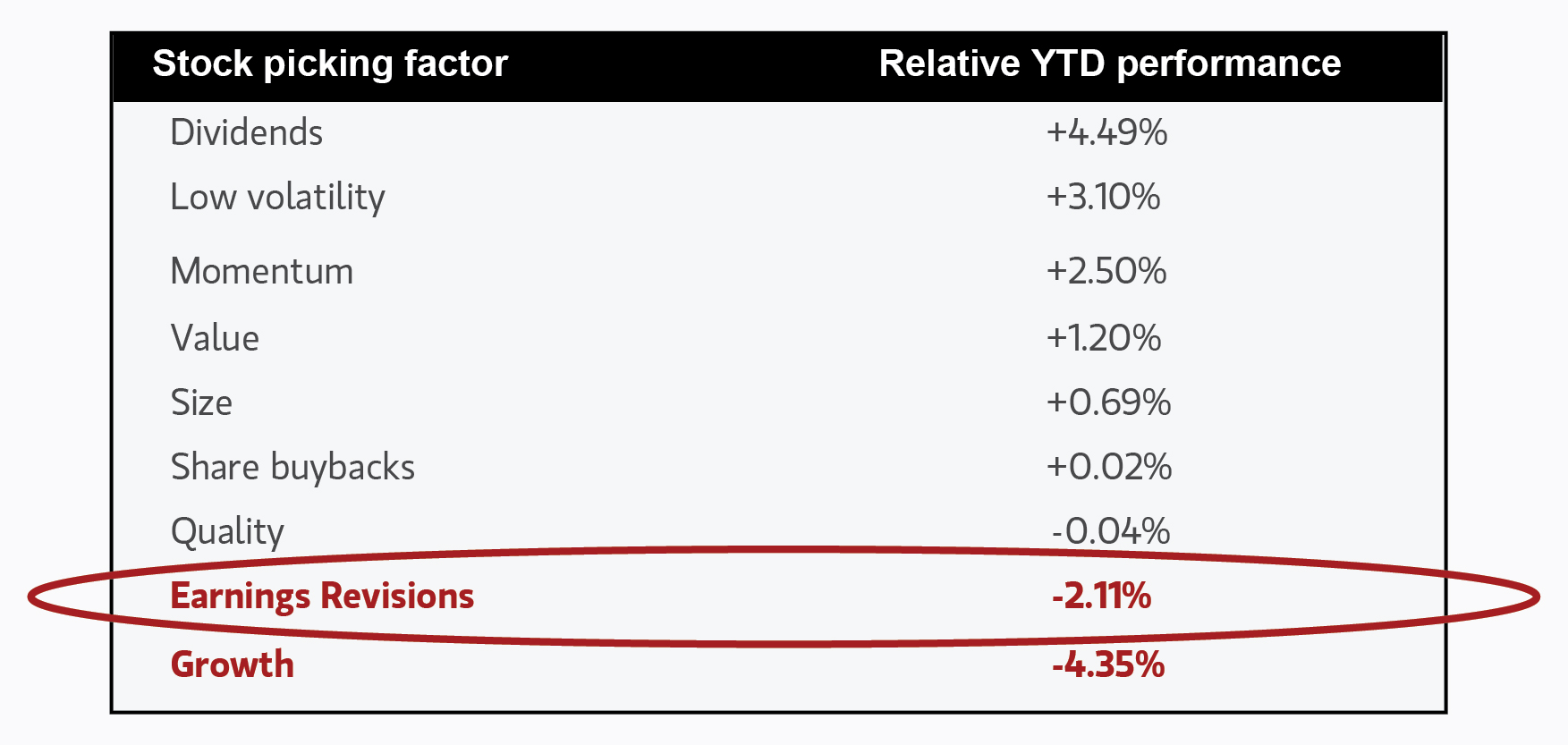insight_equity-market-commentary-march-2026_display2.jpg