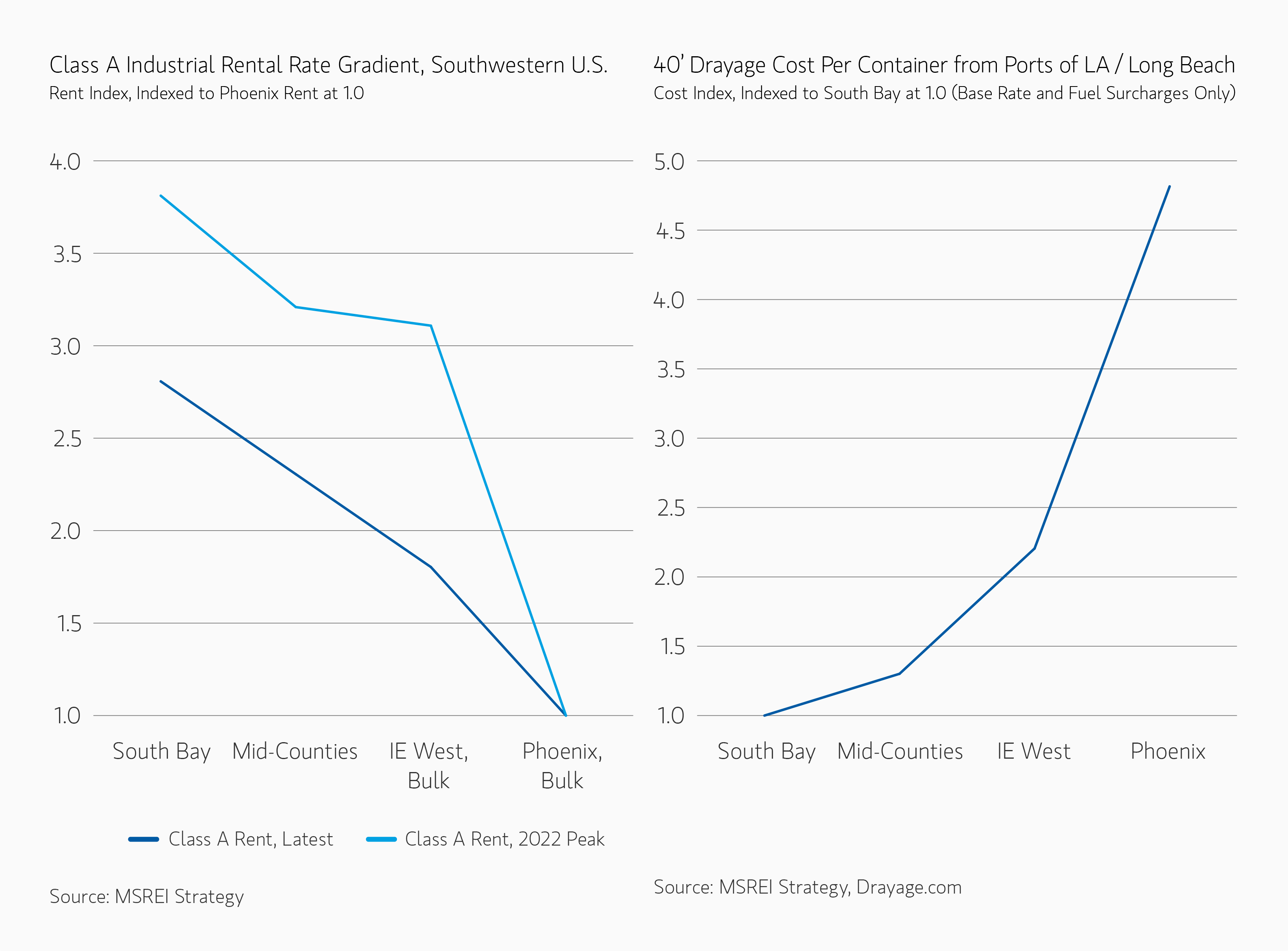 insight_higher-energy-costs_display1.png