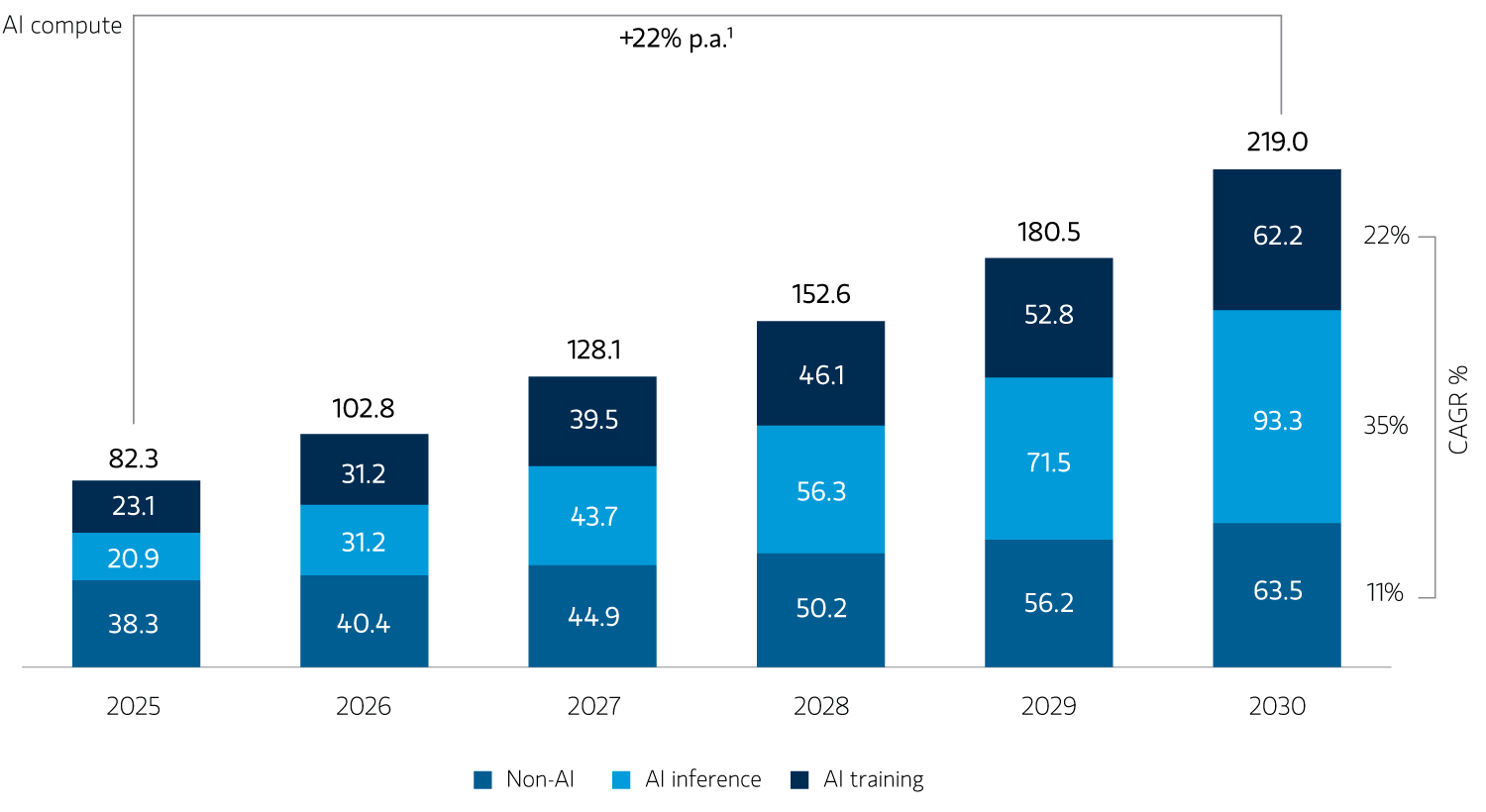 insight_infrastructure-midyear-outlook-2026_display.jpg