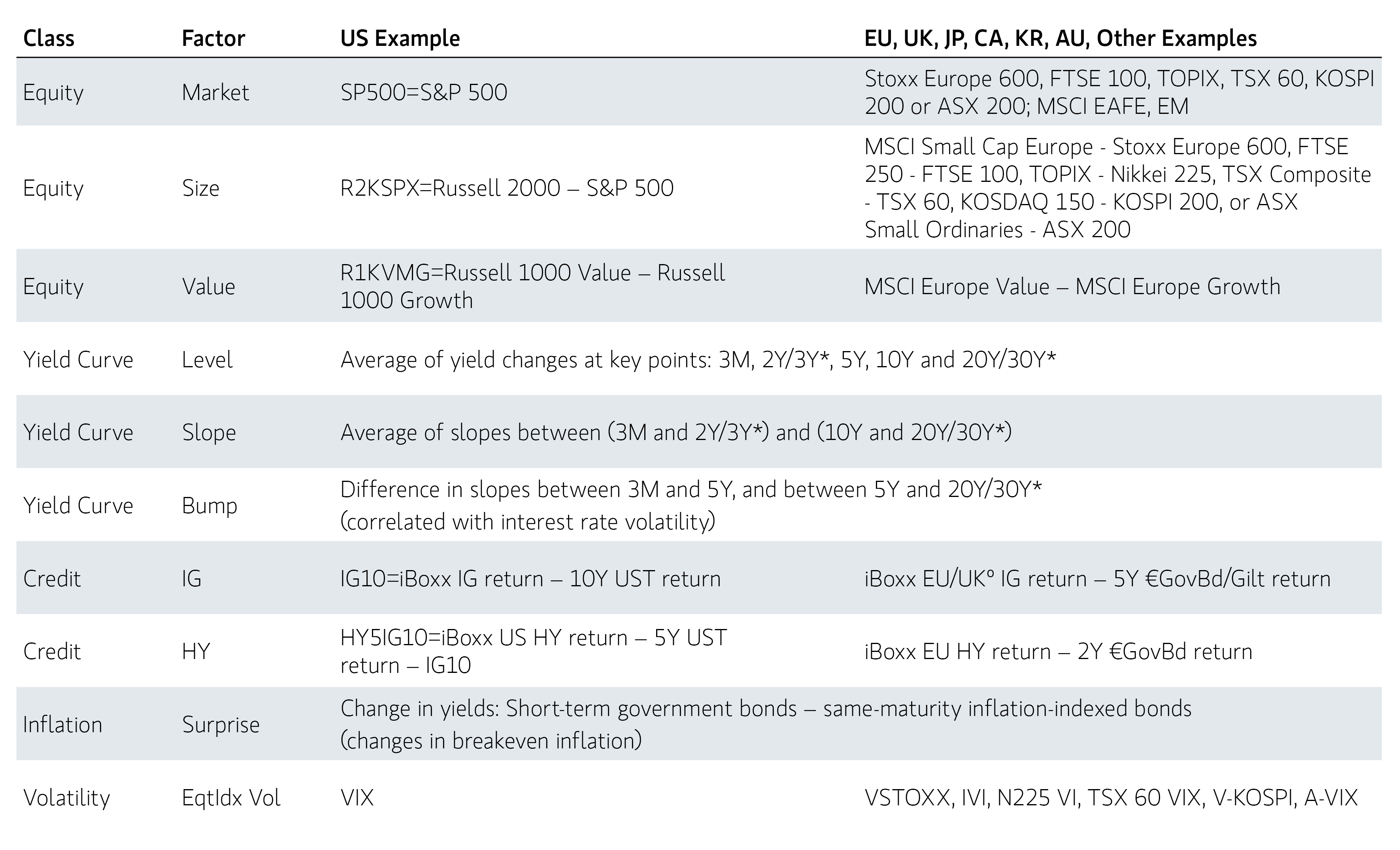 insight_liquid-factors-help-unify-risk_display1.jpg