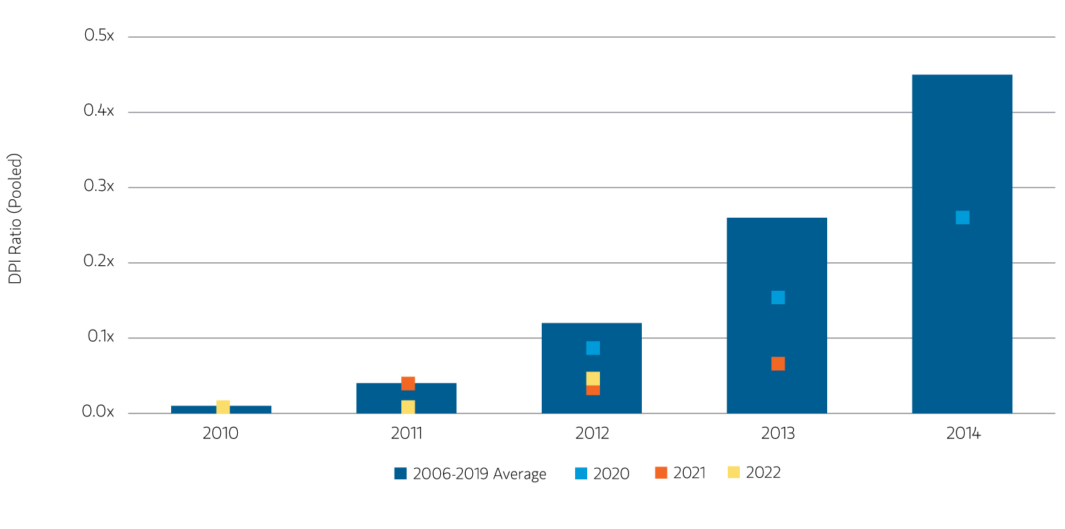 insight_middle-market-private-equity-new-era_display2.jpg