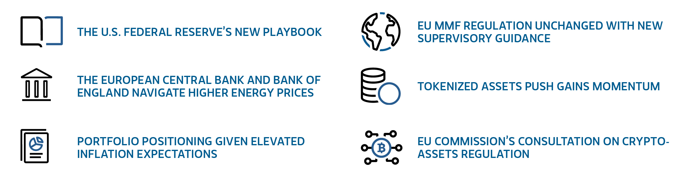 THE U.S. FEDERAL RESERVE’S NEW PLAYBOOK, EU MMF REGULATION UNCHANGED WITH NEW SUPERVISORY GUIDANCE, THE EUROPEAN CENTRAL BANK AND BANK OF ENGLAND NAVIGATE HIGHER ENERGY PRICES, TOKENIZED ASSETS PUSH GAINS MOMENTUM, PORTFOLIO POSITIONING GIVEN ELEVATED INFLATION EXPECTATIONS, EU COMMISSION’S CONSULTATION ON CRYPTOASSETS REGULATION