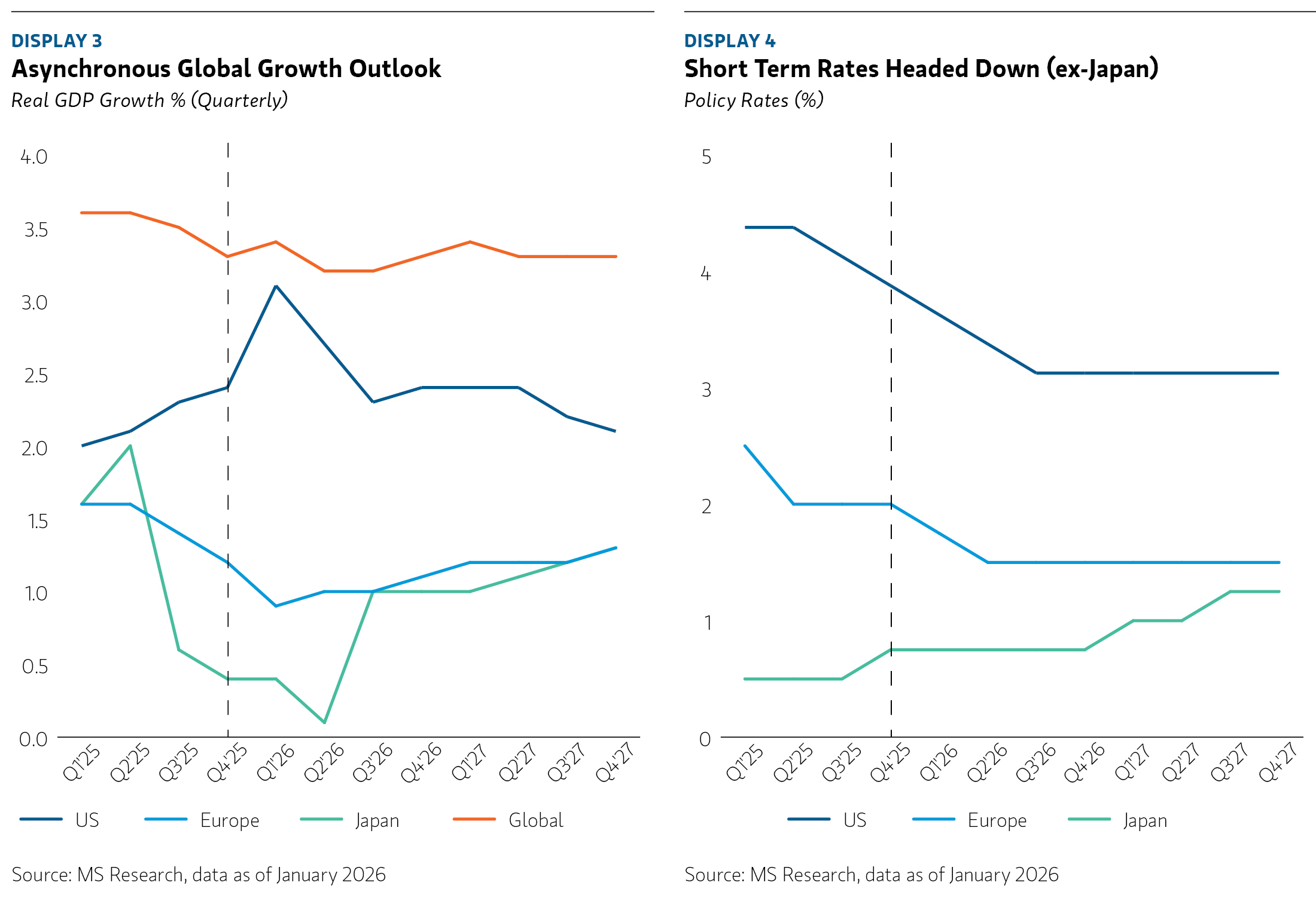 insight_real-estate-at-an-inflection-point_display3_4.jpg