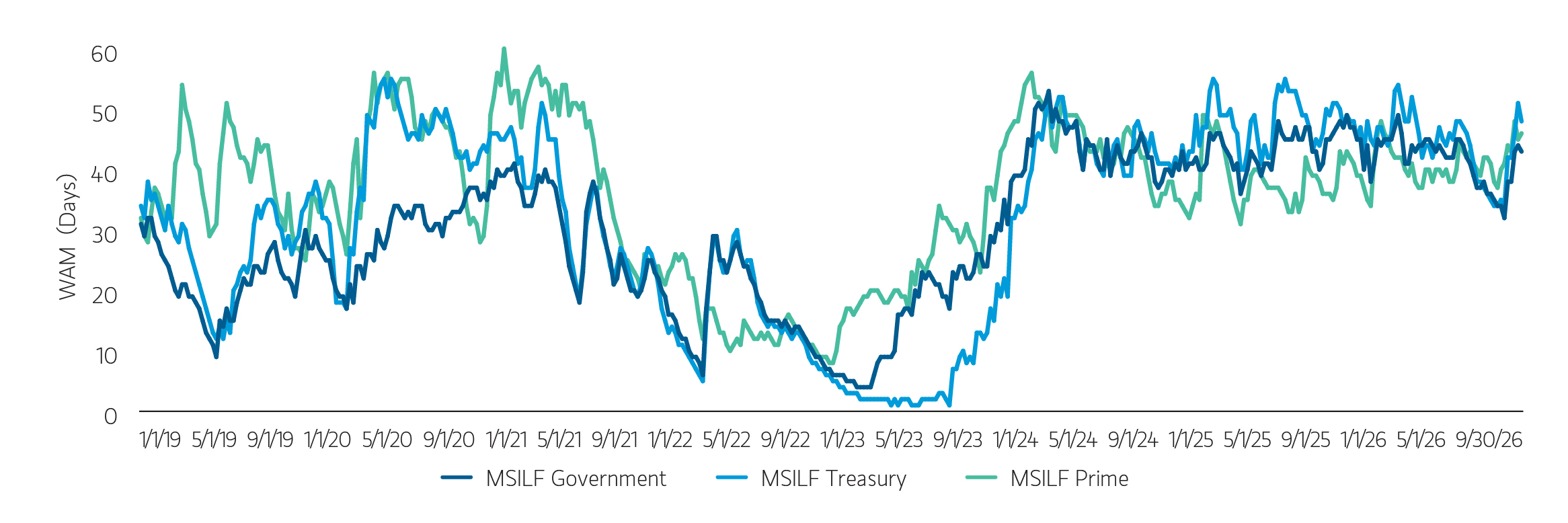 insight_september-market-recap_display2.jpg