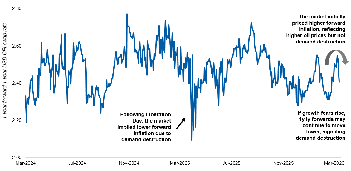 insight_the-beat-navigating-the-iran-conflict_display2.png