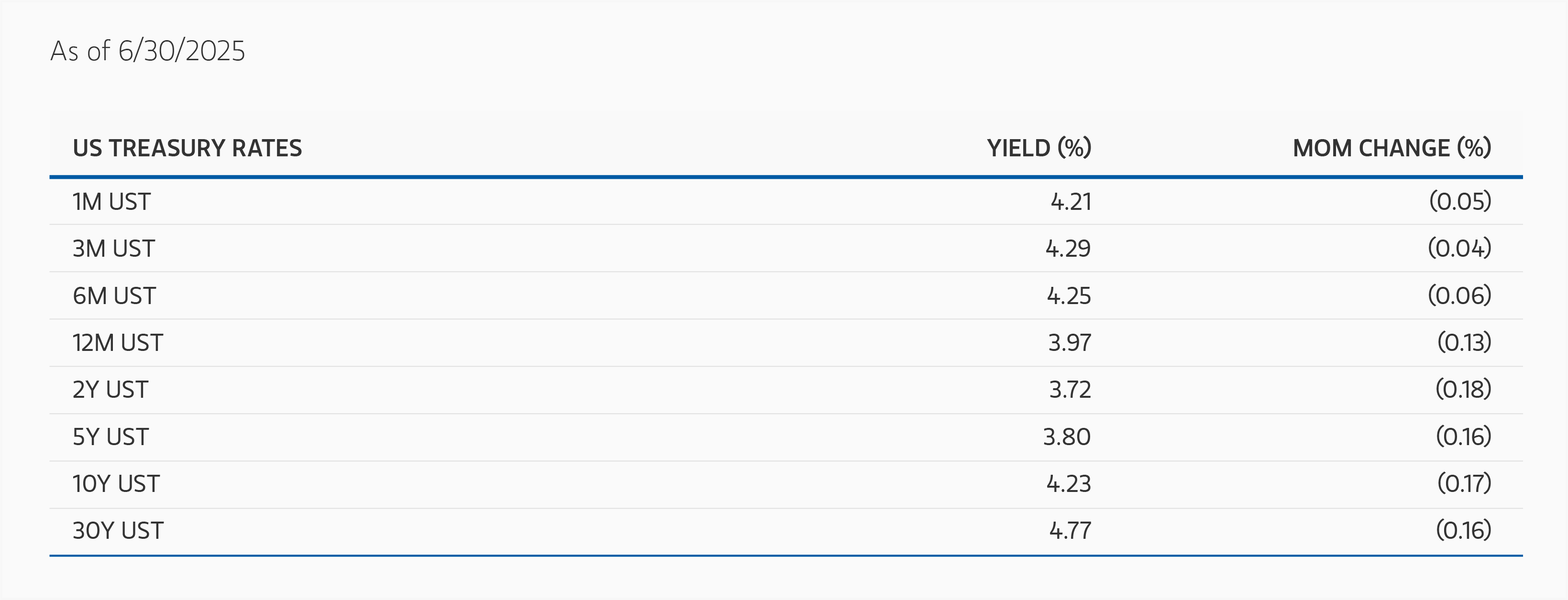 market-insight_policy-puzzle_display-1.png