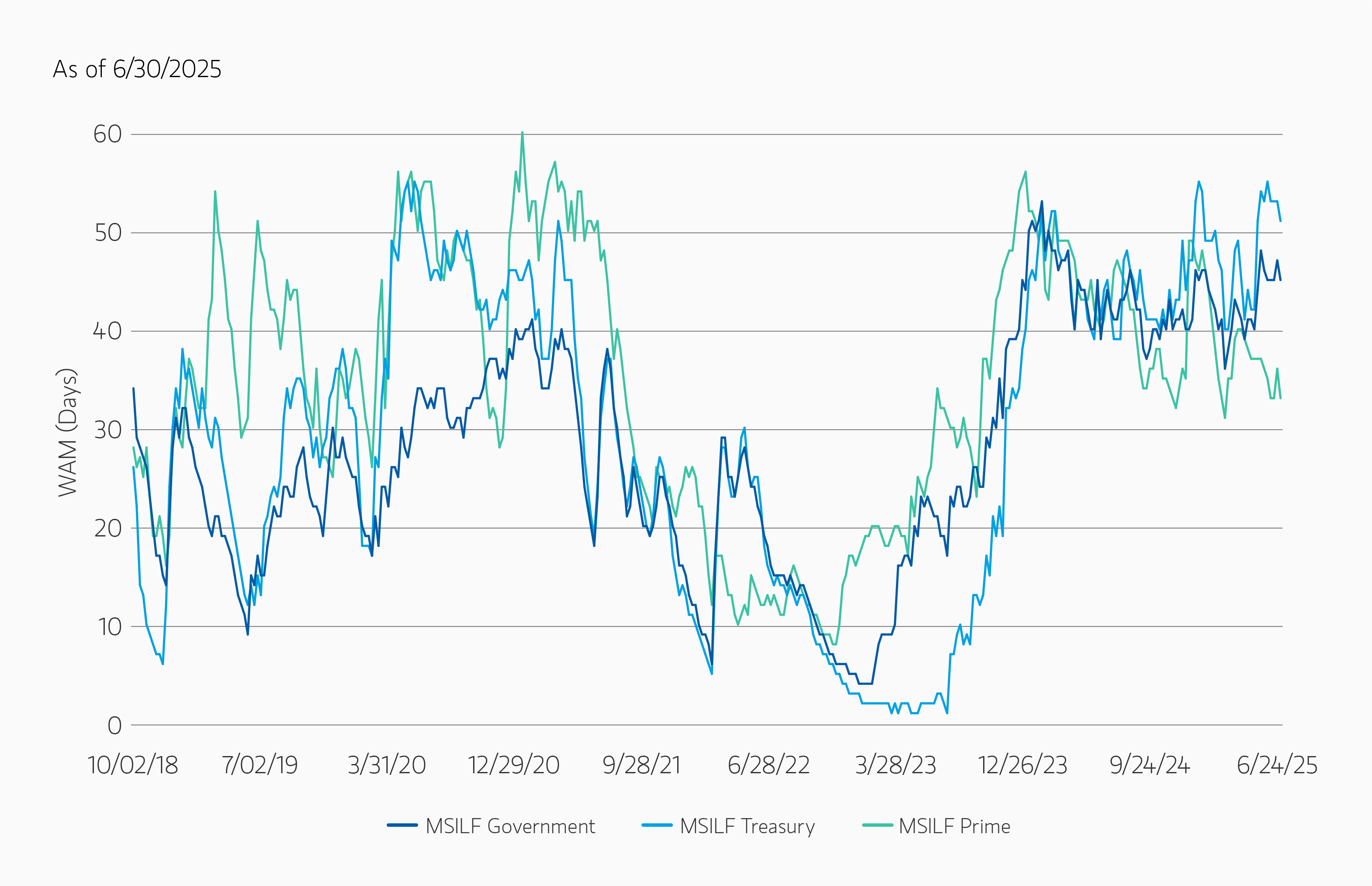 market-insight_policy-puzzle_display-2.png