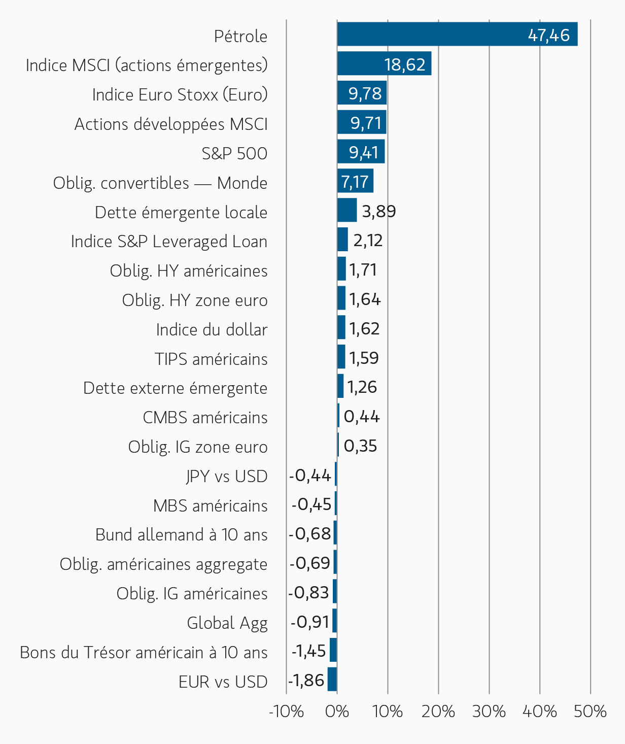 selectivity-takes-the-lead-gfi1_fr.jpg