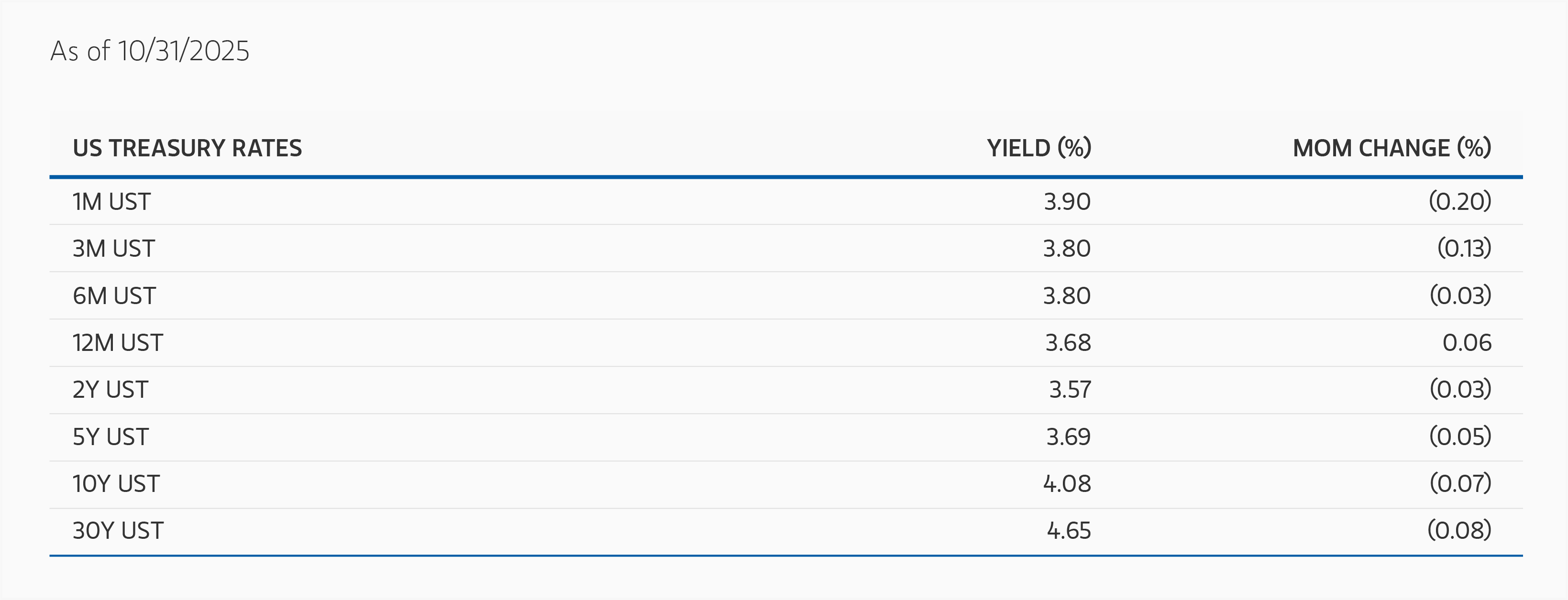walkingfineline-rates.png
