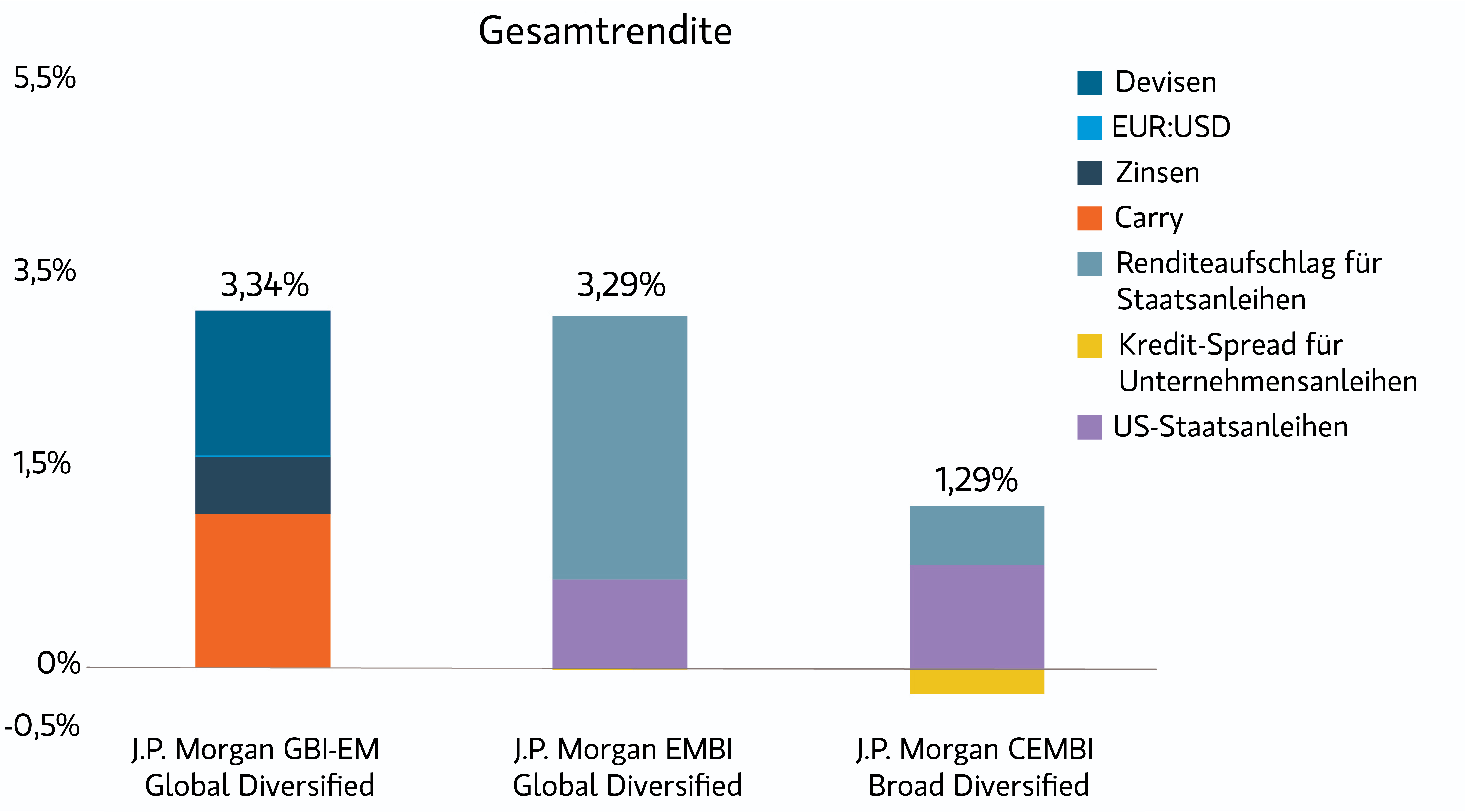 insights_a-bright-outlook-for-emd-de