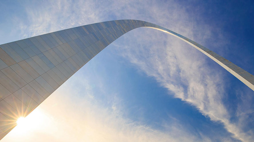 2026 Investment Outlook