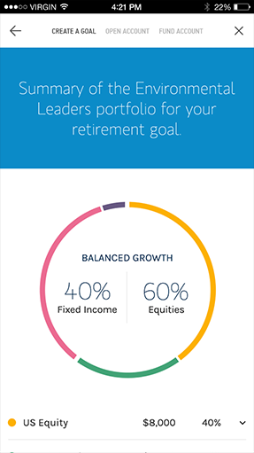 Access Investing Automated Investing Morgan Stanley