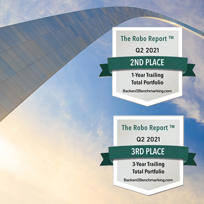 Access Investing Automated Investing Morgan Stanley