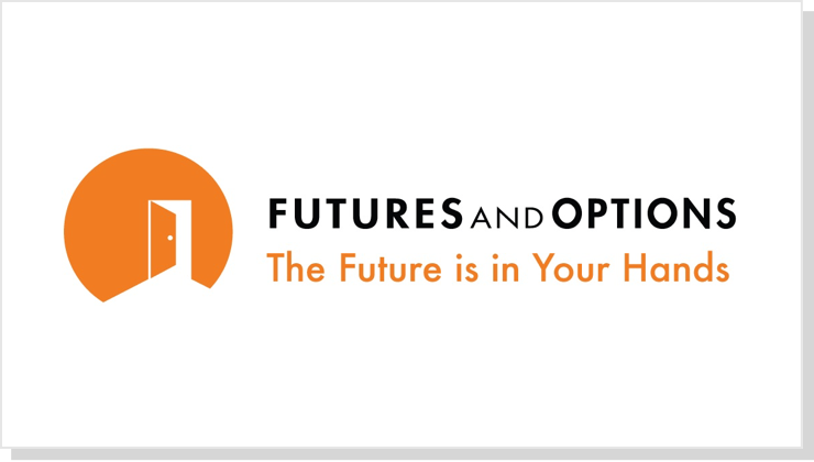 us futures and options